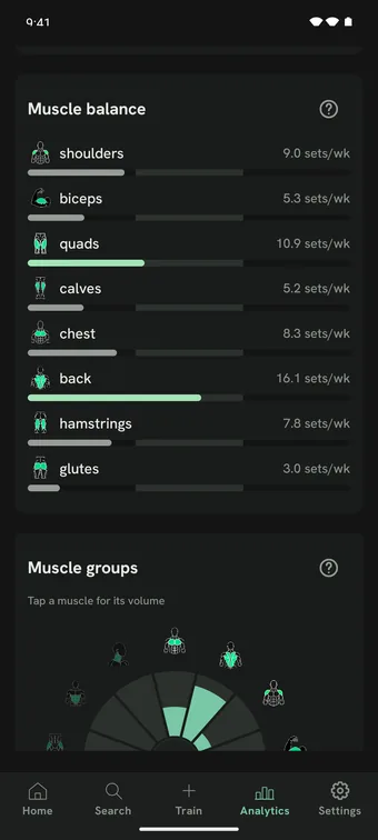 Analytics, Muscle balance: weekly sets for each muscle group, from shoulders to glutes.